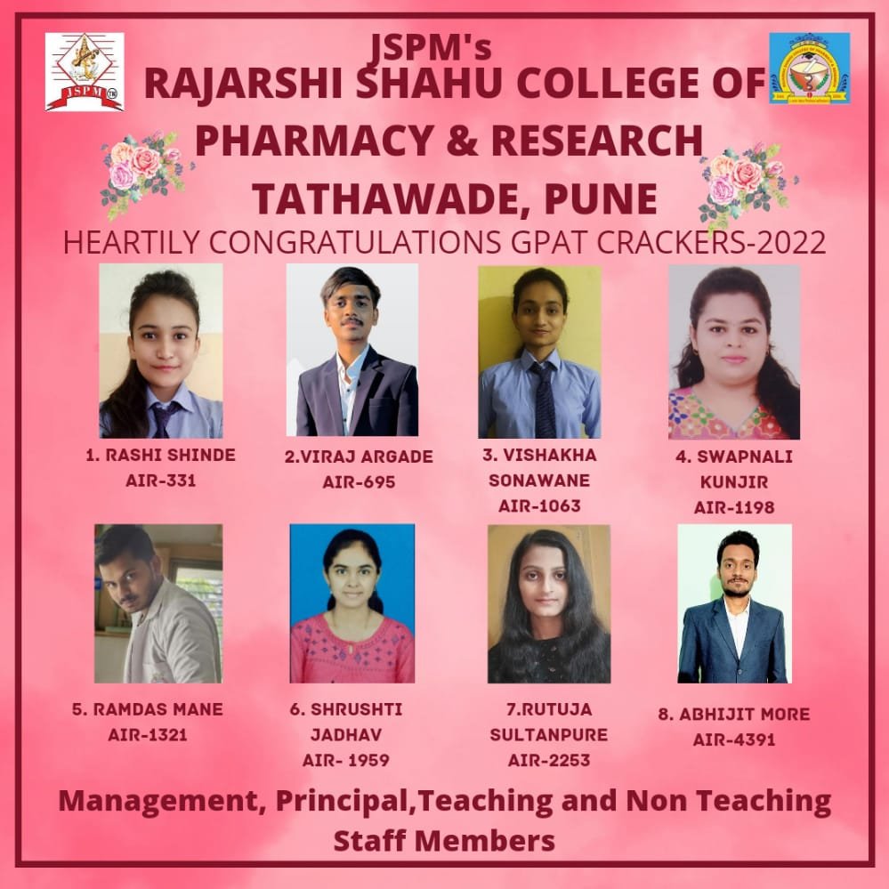 GPAT 2022 Qualified Students